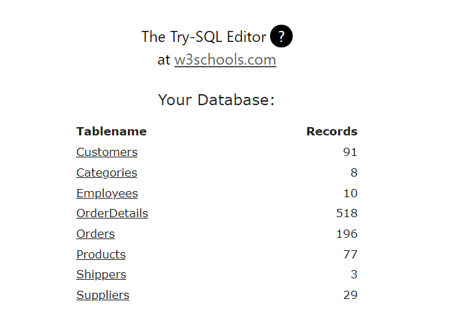 W3Schools Tryit Editor Database