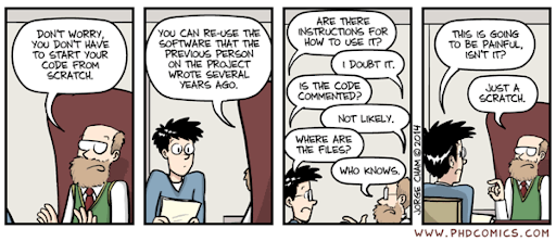 PhD Comics cartoon