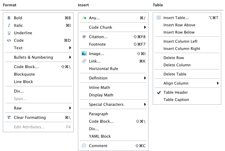 Fig. 6.2 - Menu